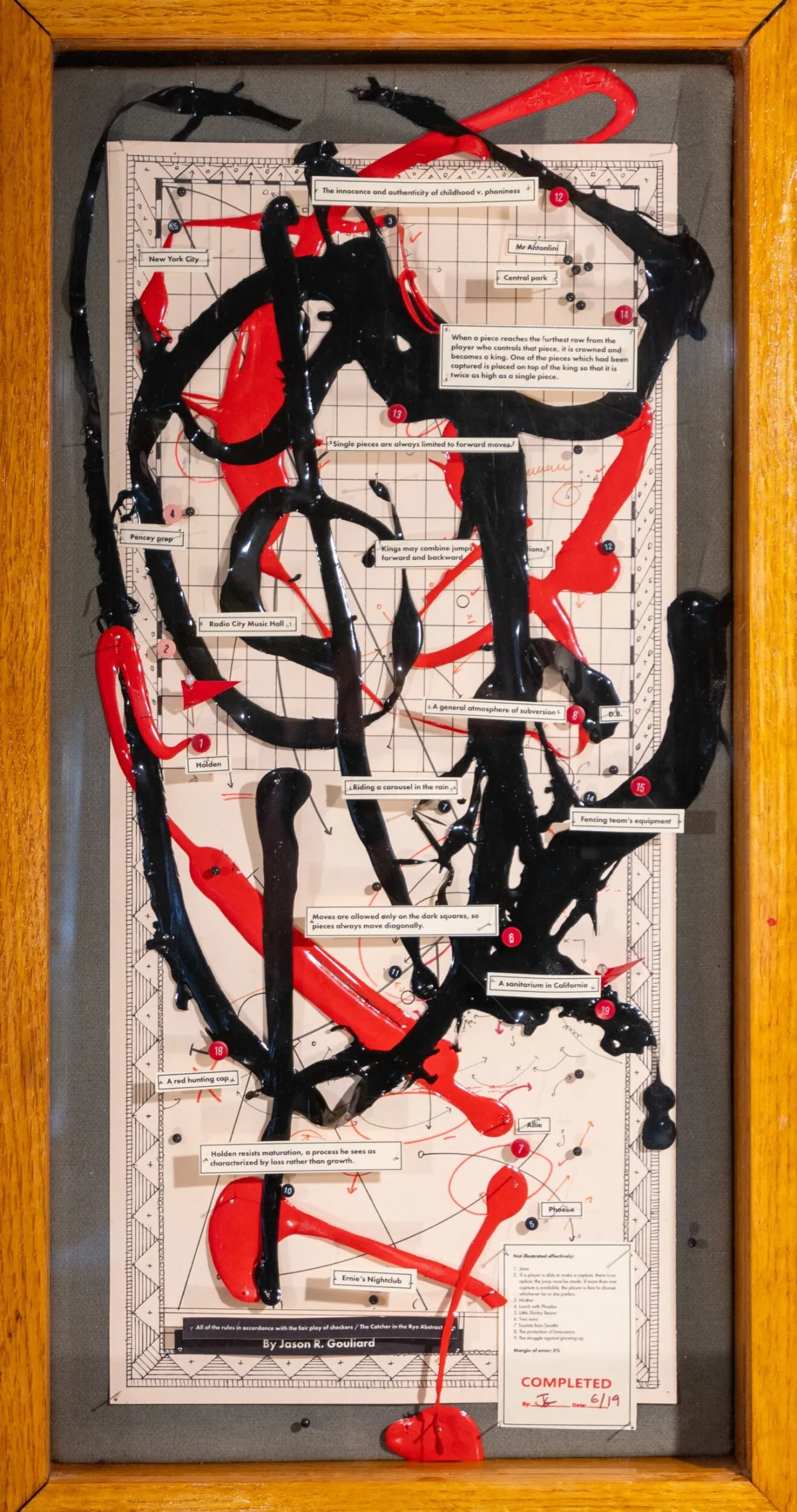 Traveller edition: All of rules in accordance with the fair play of checkers/"Catcher in the Rye" Abstract