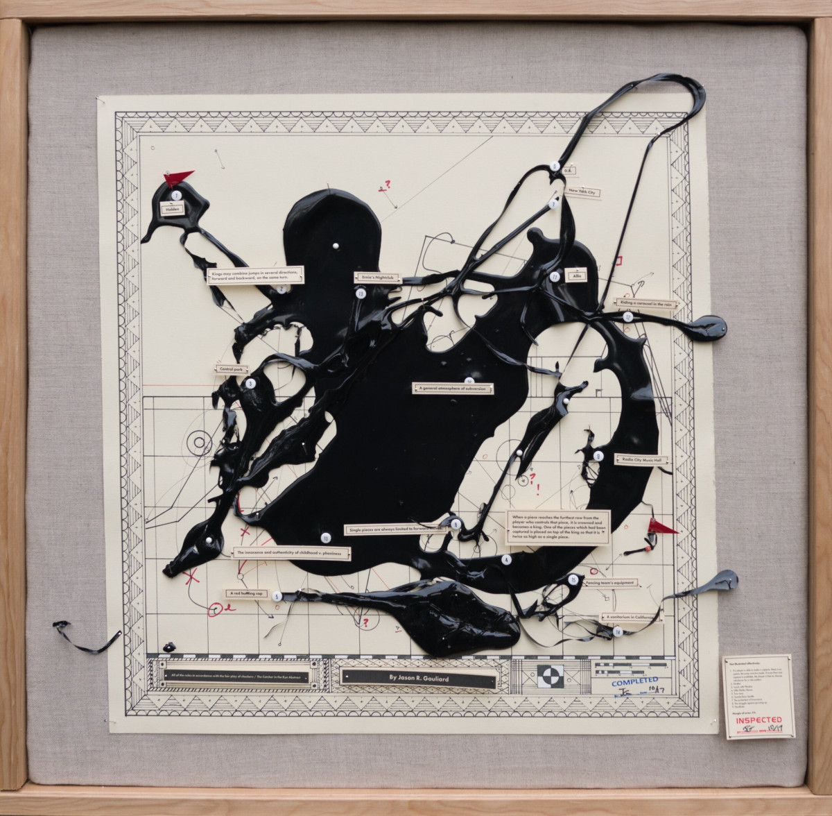 All of rules in accordance with the fair play of checkers/"Catcher in the Rye" Abstract